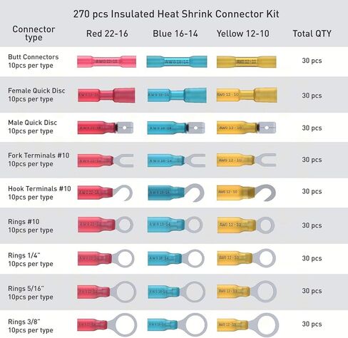 JacobsParts Heat Shrink Wire Connectors Kit: 270pcs Waterproof Electrical Crimp Terminals for Marine & Automotive Use, Adhesive Lined with Butt Fork Hook Ring & Quick Disconnects in Saudi Arabia