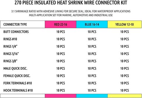 JacobsParts Heat Shrink Wire Connectors Kit: 270pcs Waterproof Electrical Crimp Terminals for Marine & Automotive Use, Adhesive Lined with Butt Fork Hook Ring & Quick Disconnects in Saudi Arabia