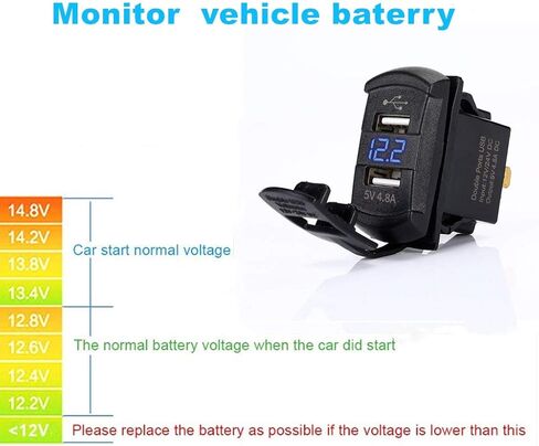 Switchtec 4.8 أمبير شاحن USB مزدوج على شكل مفتاح روكر مع الفولتميتر الأزرق للقوارب، RZR 900، RZR 1000، Ranger، منزل متنقل، RV، Spyders، Maverick، SxS، عربة الجولف، مركبات الطرق الوعرة، RV، جنبًا إلى جنب in Kuwait