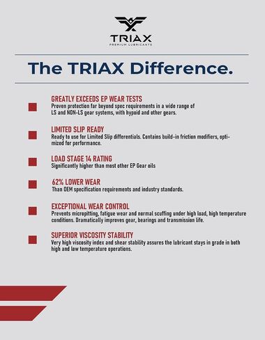 TRIAX Synergy Gear MAX 75W-140 GL-5, PAO Synthetic Long-Drain Axle, Differential Extreme Pressure Oil, Limited Slip Ready, 750,000 Mile Rating on Highway (1 Gal) in Saudi Arabia