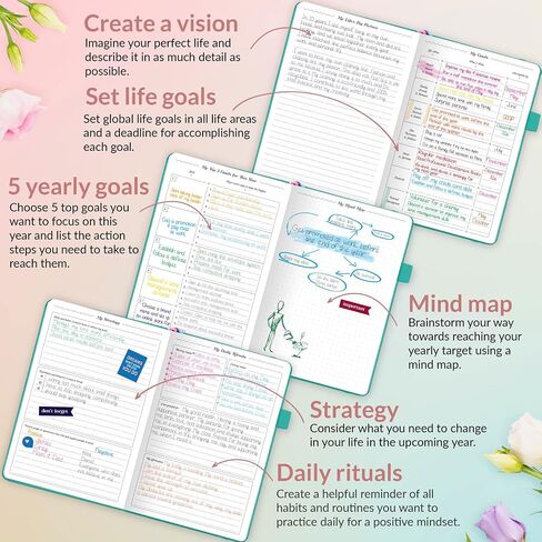 GoGirl Planner and Organizer for Women – Compact Size Weekly Planner, Goals Journal & Agenda to Improve Time Management, Productivity & Live Happier. Undated – Start Anytime, Lasts 1 Year – Rose Gold in Saudi Arabia