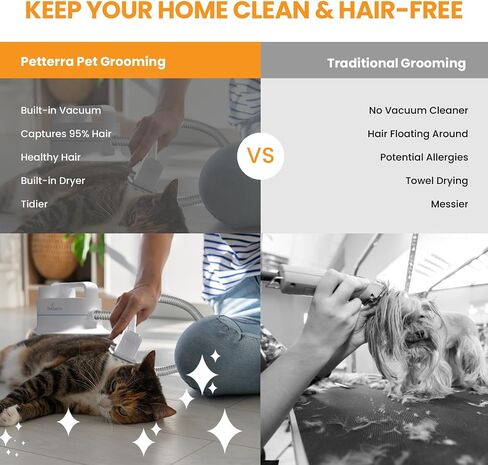 FurCare Pro 3-in-1 Grooming Kit with Vacuum Suction (99%), Dryer, and Professional Clippers. Includes Tools for Efficient Pet Grooming, 4L Dust Cup, Low Noise. Ideal for Dogs, Cats & More! in Saudi Arabia