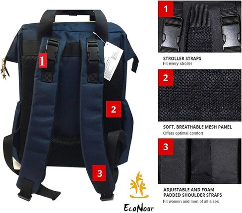 Econour Diaper Bag Backpack, Multifunction Travel Back Pack maternity bags for baby Changing Bags, Large Capacity, Waterproof Travel Back Pack Maternity Baby Nappy Changing Bags for Mom Dad (Blue) in Saudi Arabia