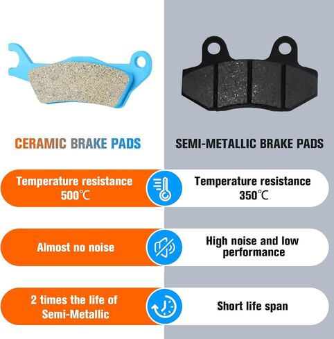 Youxmoto Ceramic Brake Pads Fit for Can-Am Outlander 450, 500, 570, 650, 800R, 850, 1000 EFI XT XT-P DPS, Front and Rear Brake Pads Fit for Can Am Renegade 570, 850, 1000 in Saudi Arabia