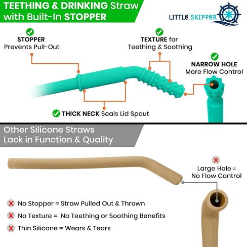 Silicone Cup With Straw Baby Sippy Cups 6-12 Months | Tough Chewable Teething Training Straw Cups for Babies, Soft Infant Cup for Small Hands. Baby Cup Sippy Cups for Baby 6+ Months in Saudi Arabia