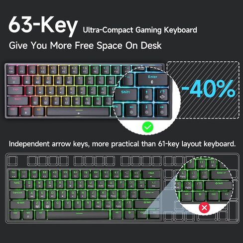 DIERYA T63 60% Wireless Mechanical Gaming Keyboard, Bluetooth/2.4G/Wired RGB Backlit Ultra-Compact 63 Keys Keyboard for PC/Mac Gamer, Typist, Traveler with Blue Switch-Black in Saudi Arabia
