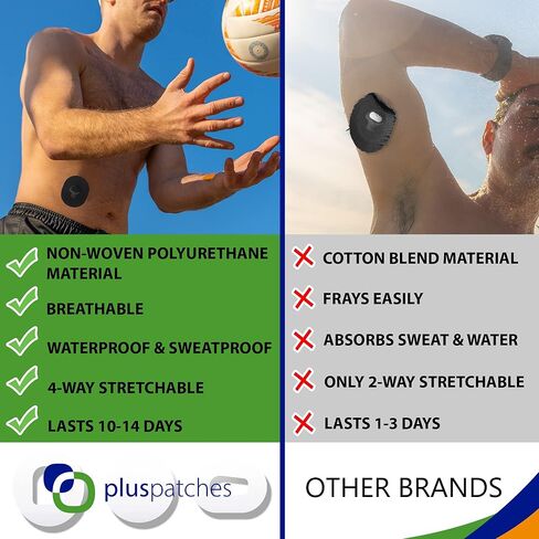 CGM Tape Covers for Medtronic Guardian (10pk) - Waterproof Adhesive Patches with Strong Hold and Snug Fit for Diabetes Glucose Monitor | 10-14 Day Sensitive Skin Protection | USA (Black) in Saudi Arabia