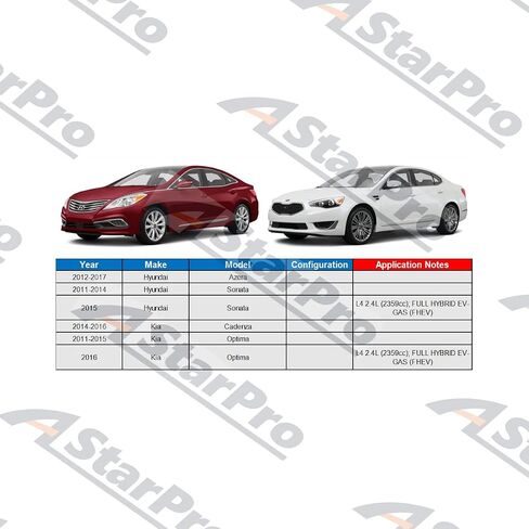 ASTARPRO - Front Inner & Outer Tie Rod End Replacement for Hyundai Azera Sonata Kia Optima Excluding Hybrid - 4pc Set in Saudi Arabia