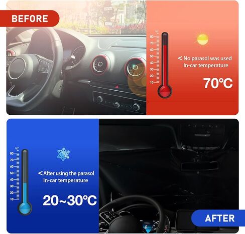 1 PC Windshield Sun Shade, 57" x 31" UV Protection Foldable Car Windshield Sun Shade Umbrella, Portable Universal Opening Design Car Accessories, Keep Your Vehicle Cool (Titanium Silver) in Saudi Arabia