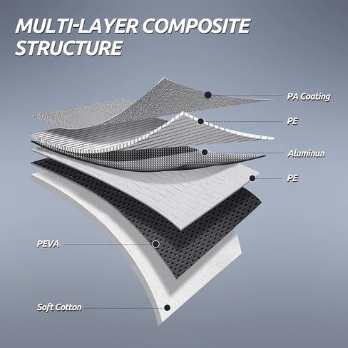 غطاء سيارة ميجافين 6 طبقات مناسب خصيصًا لسيارة دودج تشالنجر 2008-2023، غطاء خارجي مقاوم للماء بالكامل حماية من المطر وأشعة الشمس مع سحاب الباب والقطن الداخلي in Kuwait