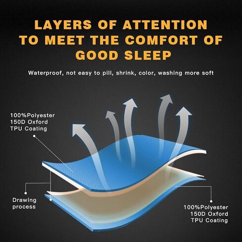 KingCamp Sleeping Pad, Double/Single Self Inflating Mat Air Mattress for Camping, Lightweight Compact Foam Pads for Outdoor Backpacking Tent Traveling Hiking, Built-in/Detached Pillows & Storage Bag in Saudi Arabia