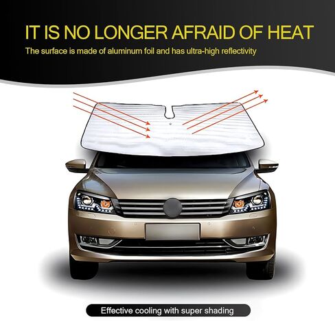 1 PC Car Front Windshield Sunshade, 55.11" x 27.55" Honeycomb Foam Process Multi-Layer Thickened Reflective Cooling Sunshade, Interior Protection Accessories, for Cars, SUVs, Trucks (Silver) in Saudi Arabia