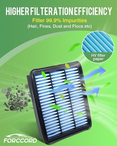 1Pcs HEPA Cabin Air Filter and 1Pcs Engine Air Filter Fit for 2016-2023 Mazda CX-9 2.5L Activated Carbon Cabin Filter Replacement CF12157 PY8W133A0 in Saudi Arabia
