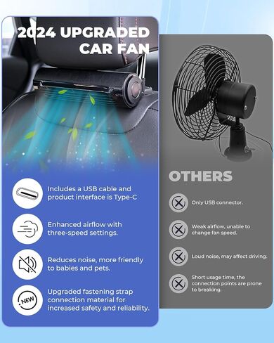 foryou Car Fans Seat Cooling Fans Blow Cold Air Backseat Car Fans Portable Car Fans for Back Seat for Kids for Cars(Light Vision) in Saudi Arabia
