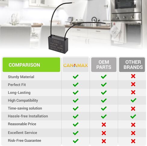 Canamax متين CBB61 2 سلك 4.5 فائق التوهج 450 فولت تيار متردد 50/60 هرتز مكثف مروحة السقف 47x29x18 مم - متوافق مع مولد محرك مضخة المياه لغسالة المروحة الكهربائية - حزمة من 2 in Kuwait