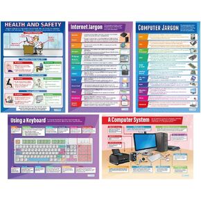 Daydream Education Introduction to ICT Posters - Middle & High School Classroom Decoration - Set of 5 - Gloss Paper - LARGE FORMAT 33" x 23.5" - ICT Banner Charts