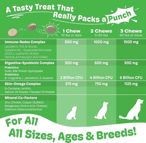 Emmuno Canine - Patented Digestive, Immune, Skin & Coat Health Supplement for Dogs - All Natural Lactoferrin, Probiotics, Prebiotics, Enzymes, Omega 3 Fish Oil and More - 90 Chewable Tablets in Saudi Arabia