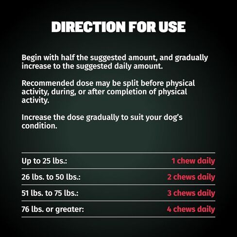 Bully Max Dog Weight Gainer Soft Chews for Puppies and Adults - High Calorie Dog Food Performance Supplement for Healthy Weight Gain, Immunity & Digestion - 75 Chews for All Breeds & Ages - 300g Pack in Kuwait