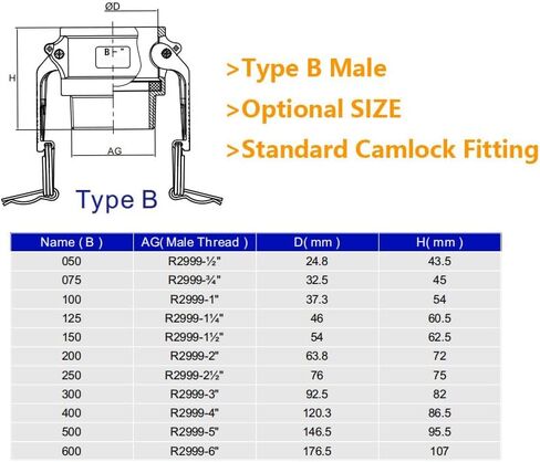 2pcs Type B 2 Inch Aluminum Cam Groove Hose Fitting 2" Plug x 2" NPT Male Camlock fittings Cam Groove Coupling Gravity Cast Cam Lock Fittings (B200) in Saudi Arabia