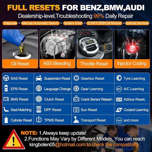 LAUNCH X431 Elite V2.0 BBA Bi-Directional OBD2 Scanner for BMW,Mercedes-Benz,Volkswagen VW Audi V.A.G Group, Full System with Full Functions, ECU Coding,Battery Register, Lifetime Update in Saudi Arabia