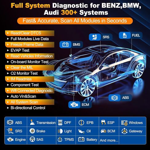 LAUNCH X431 Elite V2.0 BBA Bi-Directional OBD2 Scanner for BMW,Mercedes-Benz,Volkswagen VW Audi V.A.G Group, Full System with Full Functions, ECU Coding,Battery Register, Lifetime Update in Saudi Arabia