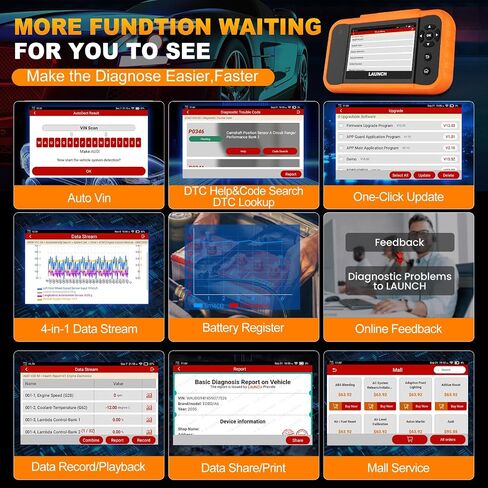 LAUNCH X431 Elite V2.0 BBA Bi-Directional OBD2 Scanner for BMW,Mercedes-Benz,Volkswagen VW Audi V.A.G Group, Full System with Full Functions, ECU Coding,Battery Register, Lifetime Update in Saudi Arabia