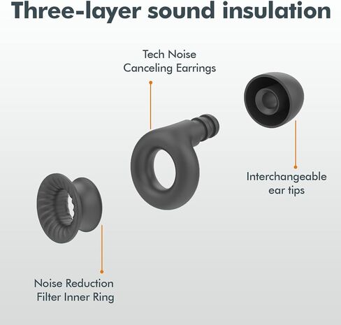 SLEEKUP Ear Plugs for Sleeping Noise Cancelling - Misophonia Ear Plugs - Ear Plugs for Focus, Concerts, Sleep - High Fidelity Hearing Protection for Noise Reduction - Noise Sensitivity - 10dB-28dB in Saudi Arabia