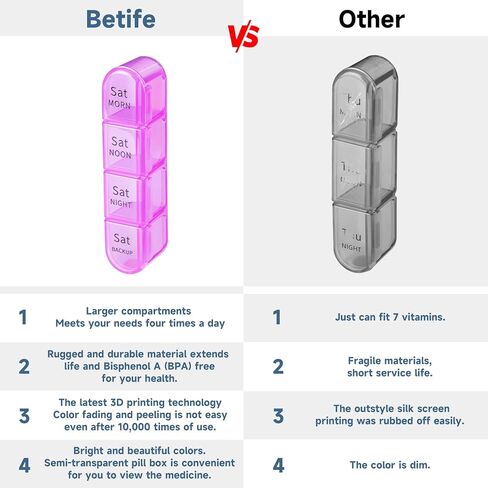 Moisture-Proof Weekly Pill Organizer 4 Times a Day,Betife Portable Travel 7-Day Pill Boxes,28 Big Compartments Pill Case to Hold Medicine Organizer, Vitamin and Supplement Pill Container（Black） in Kuwait