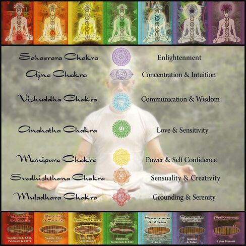 Prabhuji's Gifts Hand-Rolled Spiritual Incense Sticks – Solar plexus Chakra Heart Chakra Throat Chakra - Aromatic Sticks - Incense for Meditation Relaxation - 3 Packs of 10 Sticks with Wooden Burner in Saudi Arabia