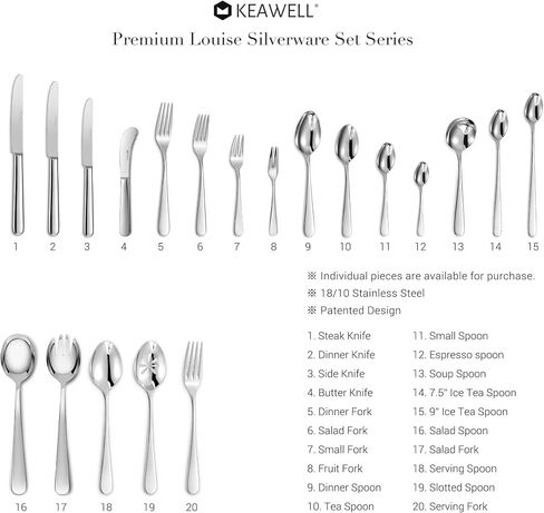 KEAWELL Premium 7" Louise Soup Spoons, 18/10 Stainless Steel, Dishwasher Safe (4) in Saudi Arabia
