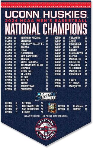 Connecticut Huskies 2024 Season Record Banner in Saudi Arabia