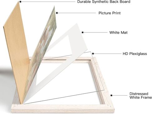 16x24 Frame Set of 3, Natural Wood Grain 16x24 Poster Frame, Gallery Wall Frames 16x24 Picture Frame for Wall Mounting (3 Pack,Natural) in Saudi Arabia