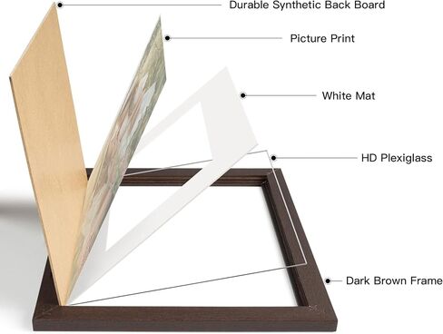 16x24 Frame Set of 3, Natural Wood Grain 16x24 Poster Frame, Gallery Wall Frames 16x24 Picture Frame for Wall Mounting (3 Pack,Natural) in Saudi Arabia