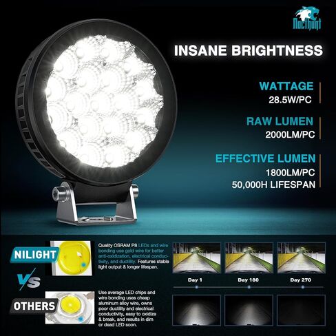 Nilight Led Light Pods 2PCS 4Inch 19LED Flood Beam Round Driving Work Lights Built-in EMC Super Slim Offroad Lights Side Light Ditch Lights for Tractor Truck Motorbike Boat ATV, 3 Years Warranty in Saudi Arabia