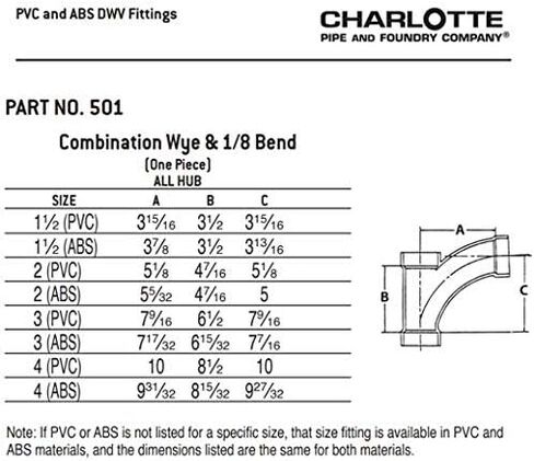 CHARLOTTE PIPE 3 DWV COMB WYE & 1/8 BEND ONE PIECE DWV (DRAIN, WASTE AND VENT) (1 Unit Piece) in Saudi Arabia