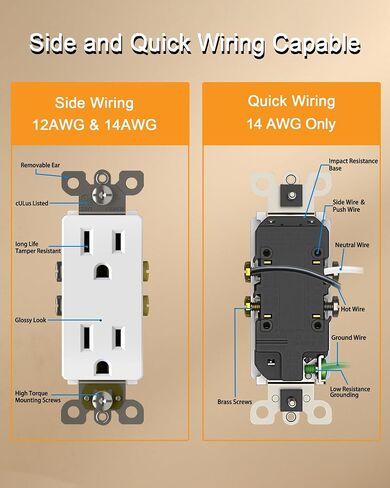 Decorator Receptacle Outlet with Wall Plate, Non-Tamper-Resistant Electrical Outlet, 15 amp Outlet, Self-Grounding, UL Listed, White (20 Pack) in Saudi Arabia