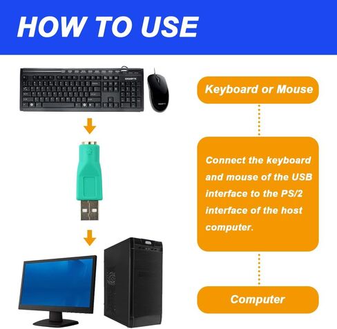 PS/2 to USB A Adapter, PS/2 Female to USB A Male Converter Adapter Replacement for Mouse, Keyboard (4 Pack, Green, Purple) in Saudi Arabia