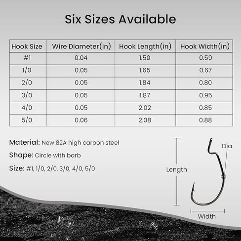 25 حزمة من خطافات دودة EWG، خطافات صيد منقار من الفولاذ عالي الكربون للمياه العذبة المالحة، مجموعة خطافات صيد كبيرة للدودة، خطافات صيد شائكة قوية لسمك السلور المرقط in Kuwait