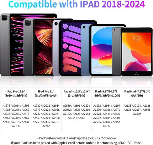 Stylus Pen for iPad, Fast Charging Pencil for Apple iPad with Palm Rejection, Tilt Sensitivity, Work for iPad Air 3/4/5, iPad Mini 5/6, iPad 6/7/8/9/10, iPad Pro 11" and 12.9", Austere Black in Saudi Arabia
