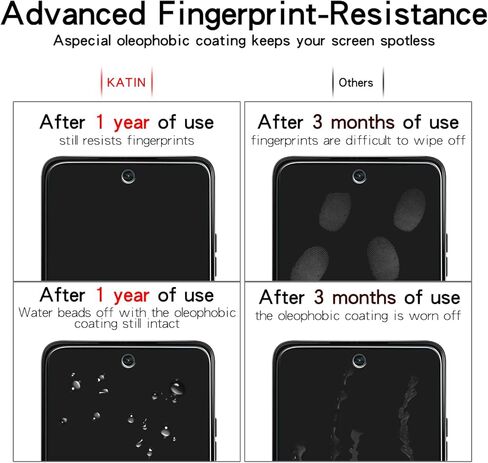 KATIN (2 Pack) Screen Protector Designed For Motorola Moto G 5G (2024) Tempered Glass, 9H Hardness, Anti Scratch, Case Friendly in Kuwait