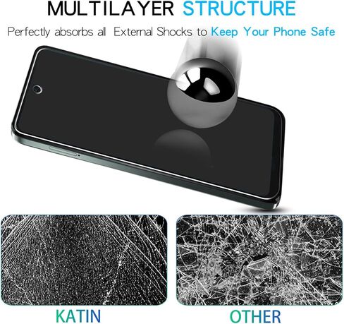 KATIN (2 Pack) Screen Protector Designed For Motorola Moto G 5G (2024) Tempered Glass, 9H Hardness, Anti Scratch, Case Friendly in Kuwait