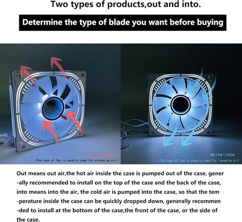 Computer Case Fans 120mm aRGB 5v-3pin,Computer Cooling Fan 1800 RPM，Addressable RGB LED System Fan Silent，PWM RGB Fan for Gaming PC，Adjustable Color LED PC Cooling Fan (Black-into) in Saudi Arabia