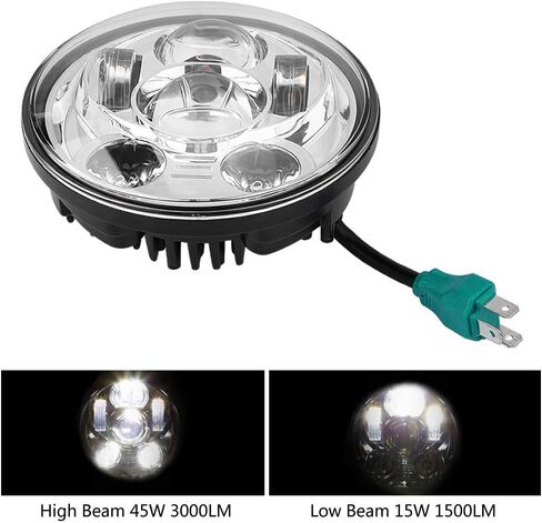 Keenso 5.75 Inch Motorcycle Headlight, Motorcycle Refit Round LED Headlight, Universal Motorcycle Headlight in Saudi Arabia