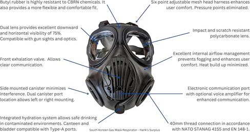 قناع كيماوي غازي بفلتر 40 مم قابل لإعادة الاستخدام لكامل الوجه من الناتو CBRN من كوريا الجنوبية مع نظام ترطيب in Kuwait