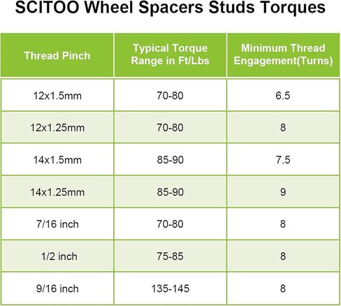 SCITOO 2X 15mm Silver 4x100mm to 4x100mm Hubcentric Wheel Spacers 4 Lug 12x1.5 54.1mm fits for Escort wheel spacers 1991-2001 | for Corolla wheel spacers 93-02 in Saudi Arabia