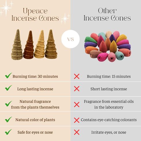 Organic Non Toxic Backflow Incense Cones Variety Pack (56 Waterfall Cones)| 30 Minutes Long Lasting Burn for Positive Vibes, Meditation with Natural Cinnamon, Agarwood, Mugwort, Vietnamese Mixed Herbs in Saudi Arabia