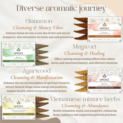Organic Non Toxic Backflow Incense Cones Variety Pack (56 Waterfall Cones)| 30 Minutes Long Lasting Burn for Positive Vibes, Meditation with Natural Cinnamon, Agarwood, Mugwort, Vietnamese Mixed Herbs in Saudi Arabia