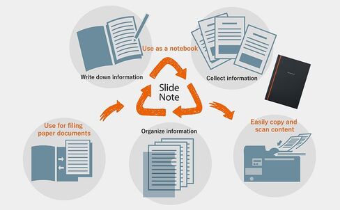 SlideNote made in Tokyo, Japan 2 Functions of Files and Notebooks One-Touch Mechanism Holeless Paper A4 Size Revolutionary Stationery (Dark Gray) in Saudi Arabia
