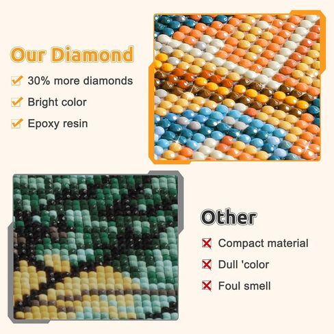 EOBROMD Diamond Art Painting Kits, Full Drill Diamond Dots Paintings for Adults Beginners DIY Stained Glass Flower Paint Picture with Diamonds Pictures Gem Art for Home Wall Art Decor 12x16inch in Saudi Arabia