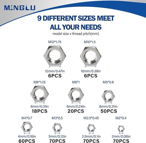 Minglu 370pcs Hex Nuts Assortment Kit, M2 M2.5 M3 M4 M5 M6 M8 M10 M12 Hardware Nuts Sets, 304 Stainless Steel Assorted Nut Set in Kuwait